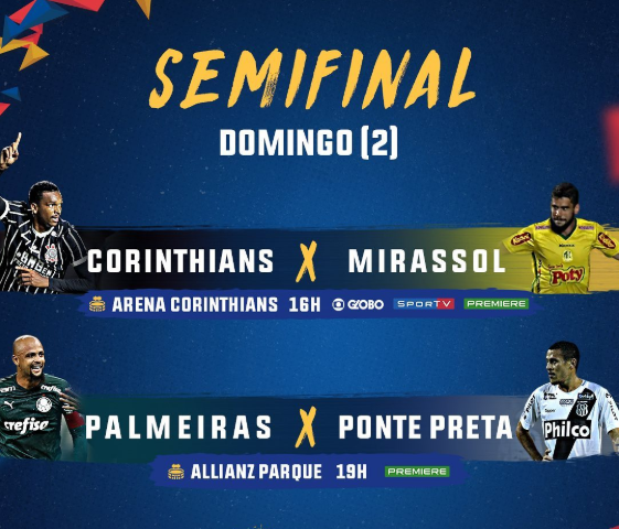 Foto: Divulgação/Paulistão Sicredi 2020.