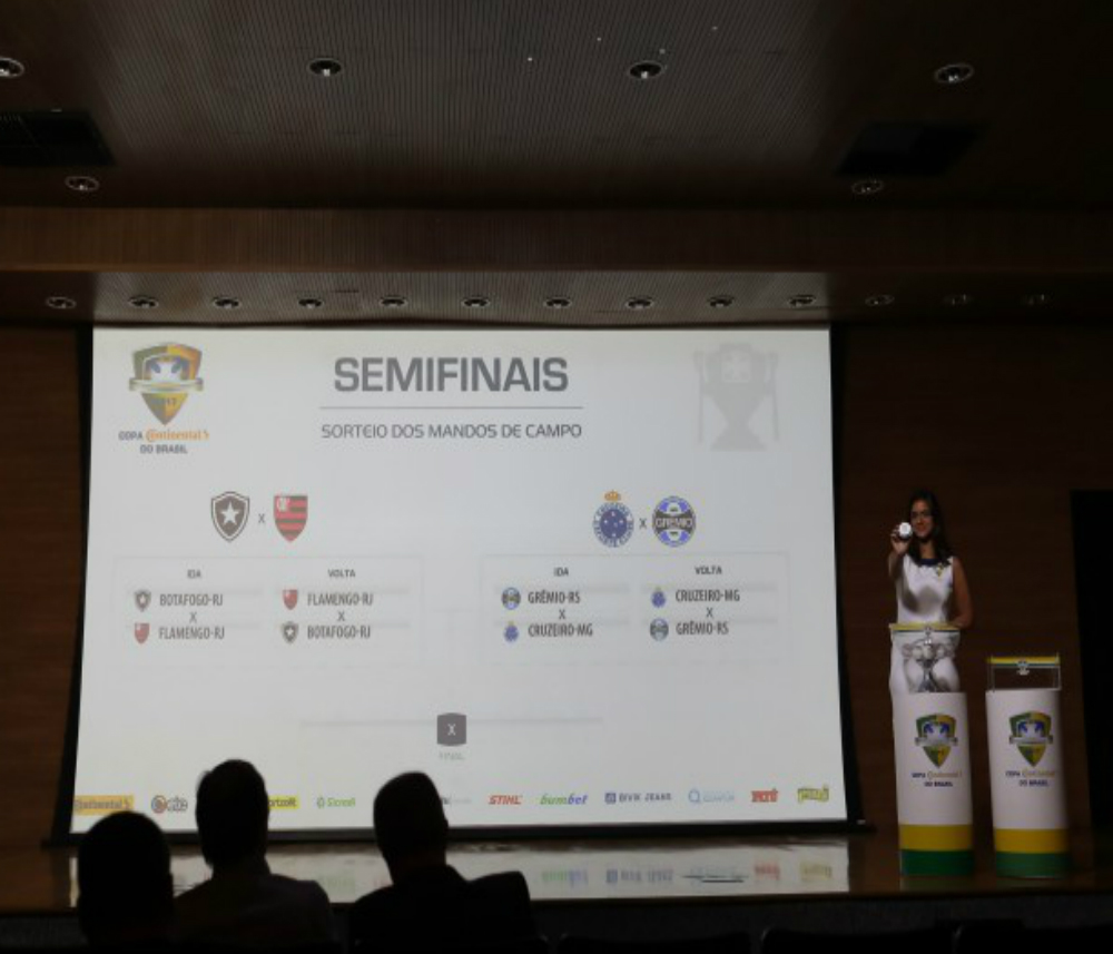 O sorteio dos mandos de campo das semifinais da Copa do Brasil foi realizado pela CBF nesta segunda-feira (31) (Foto: Lucas FIgueiredo/CBF)